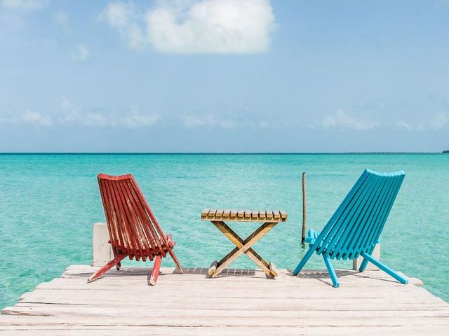 Eigenwijs Belize